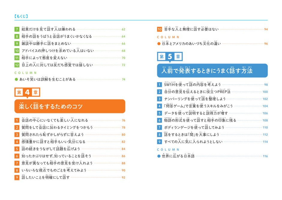 『こども話し方教室』もくじ②