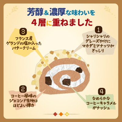 「冬のカフェ・ショコラ」芳醇&濃厚 4層重ね