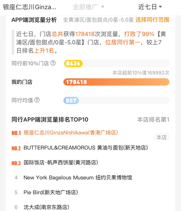 3. 端末アクセス