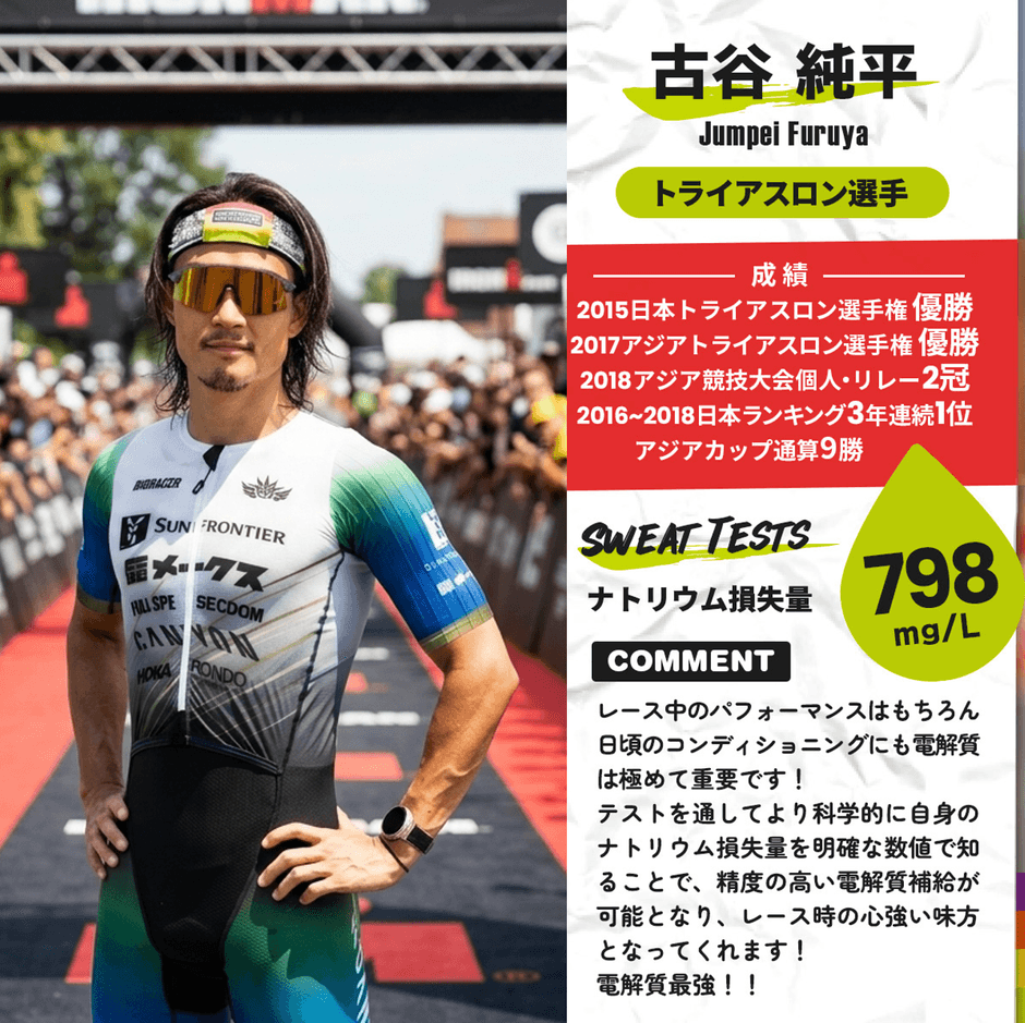 古谷純平選手 IRONMANプロカテゴリーTOP20達成(19位でフィニッシュ!)