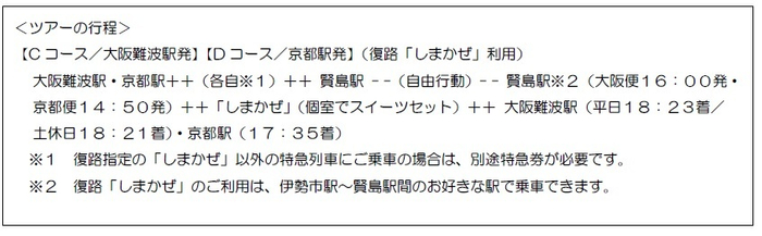 ツアー行程(復路しまかぜ利用)