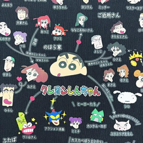 クレヨンしんちゃん相関図Tシャツ