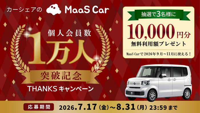 MaaS Car 1万人突破記念 THANKSキャンペーン