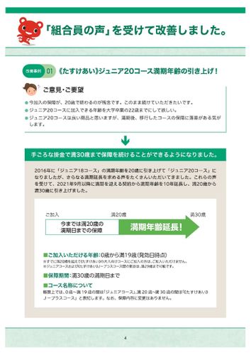 「組合員の大切な声」報告集2022のイメージ(2)