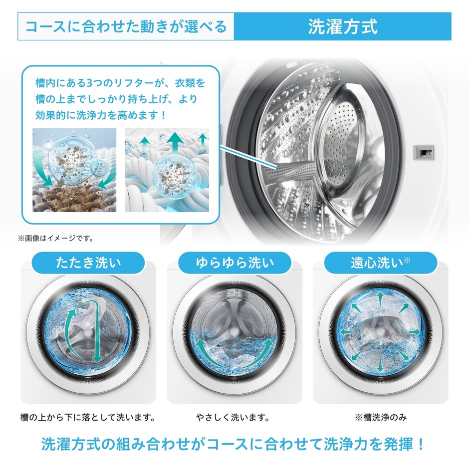 HWF-D120XL-W_3