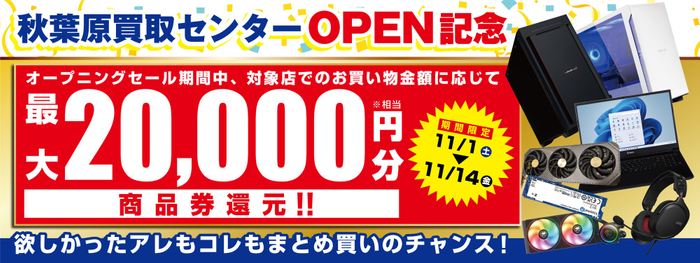 お買い物金額に応じて最大20,000円分相当を還元
