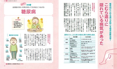 本書内ページより