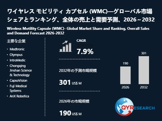 2032年、ワイヤレス モビリティ カプセル (WMC)市場は301百万米ドル規模へ｜2026-2032年CAGR 7.9%予測