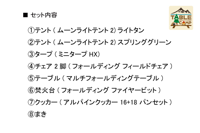 製品セット内容2