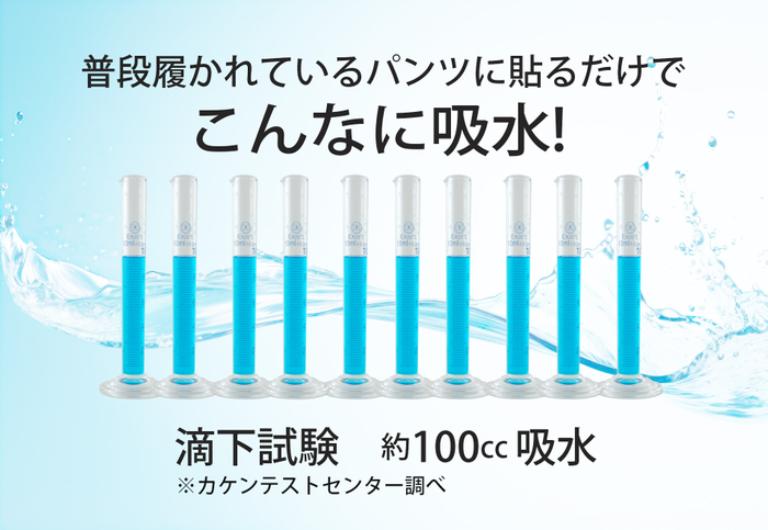 ピタガード100　吸水量イメージ