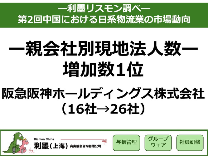 「第2回中国における日系物流業の市場動向」を発表