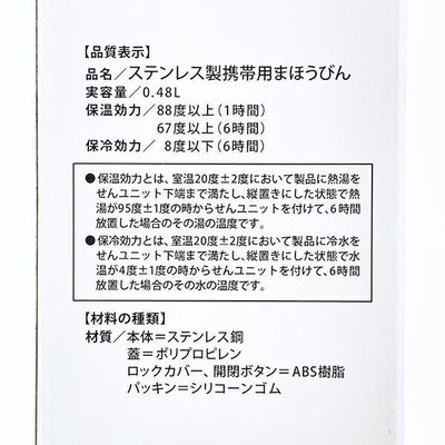 タヌキとキツネのアイテム
