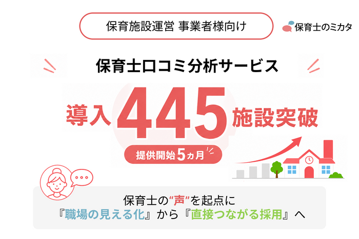 保育士口コミ分析サービス445施設突破
