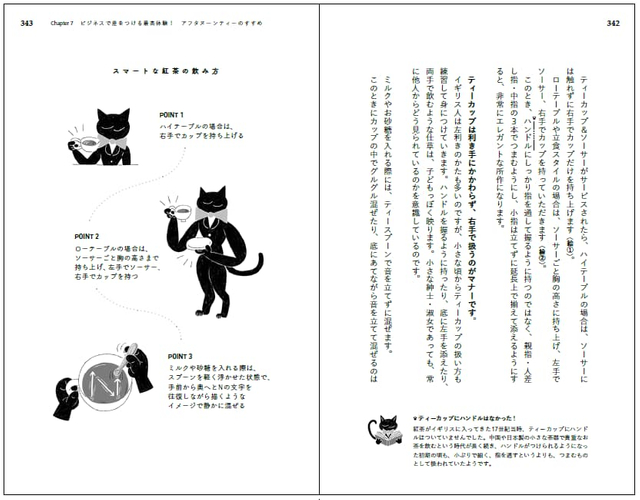 スマートな紅茶の飲み方（本文より）