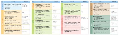 イベント表