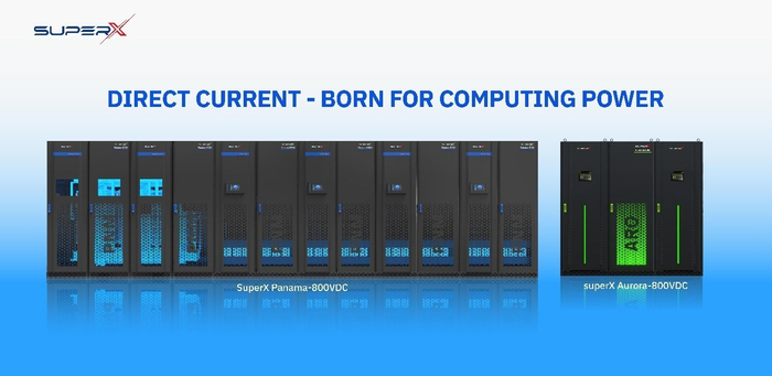 図2：SuperX 800VDCシリーズ製品