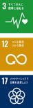 SDGs