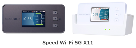 Speed Wi-Fi 5G X11