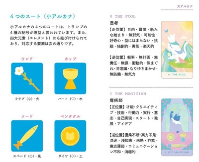 解説書より