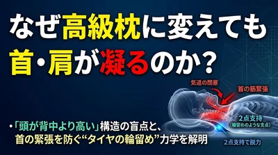 なぜ高級枕に変えても首・肩が凝るのか？ 「頭が背中より高い」常識の盲点と、首の緊張・気道閉塞を防ぐ“タイヤの輪留め”力学レポートをトラタニが発表