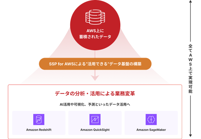 リリースのイメージ画像