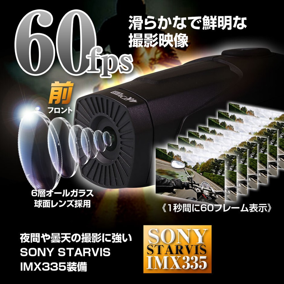 60fps