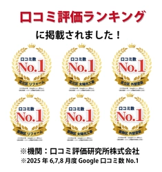 ファミリー工房がGoogle口コミでエリアNo.1に！
