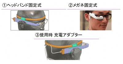 Glass アタッチメント