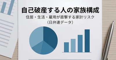 自己破産する人の家族構成