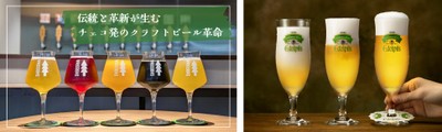 プラハ発クラフトビールのSIBEERIAとチェコ・ザーツ産のホップを100%使用したエーデルピルス