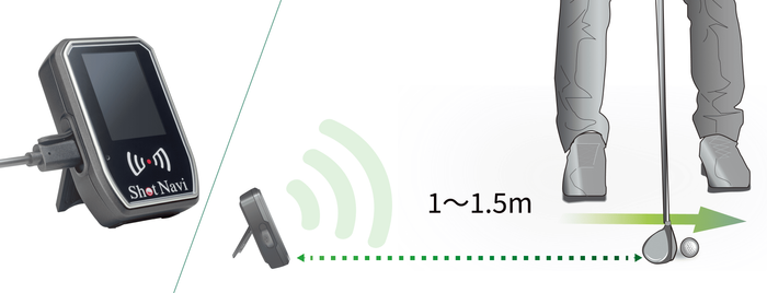 バッテリー搭載＆簡単設置