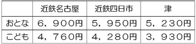 画像３