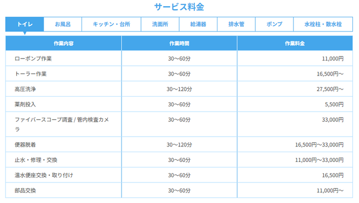 株式会社クリーンライフ様　料金表(一部)