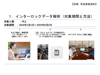 インターロックデータ解析（対象期間と方法）