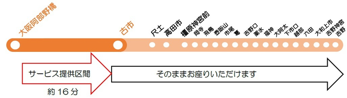 photo#5