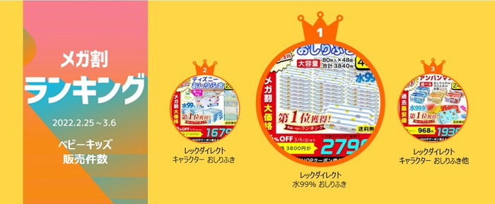 メガ割ランキング：ベビー・キッズ