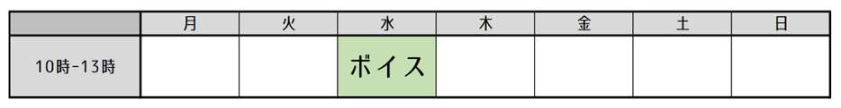 ボイスアクターズコース TS