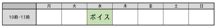 ボイスアクターズコース　TS