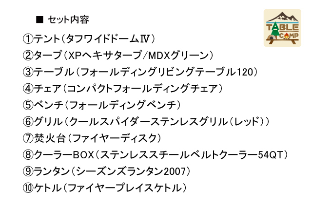 セット内容：文字