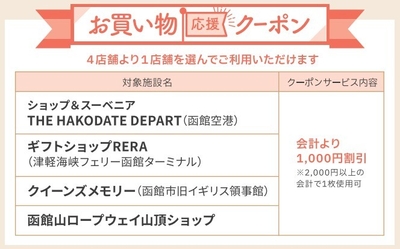 お買い物応援クーポン