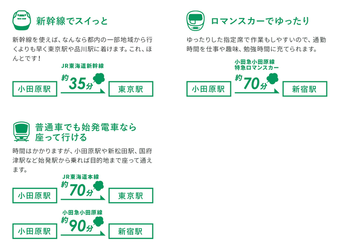 都内からのアクセス良好!