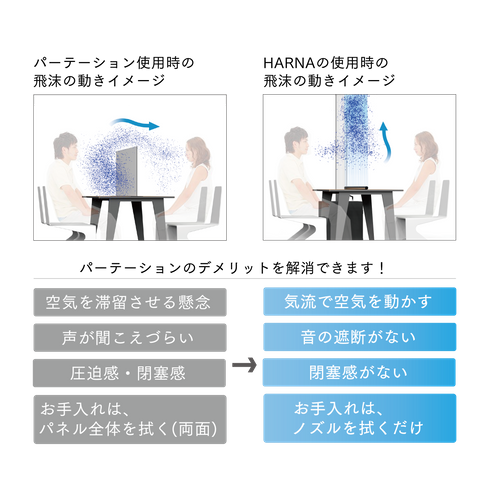 使用イメージ