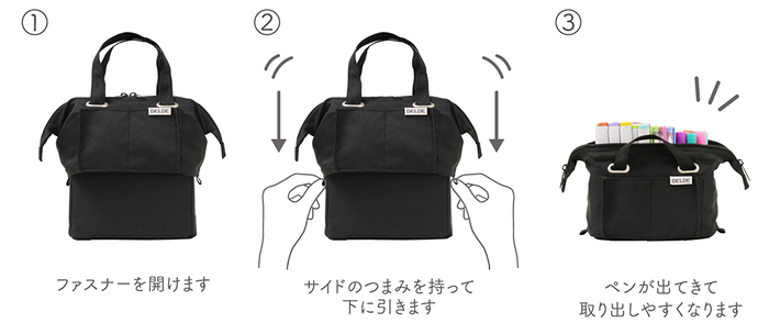 delde bungupouch_how to