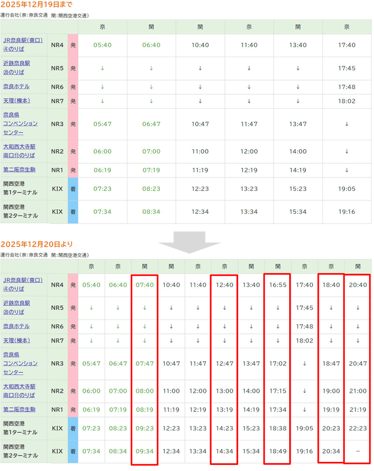 関空行き時刻表