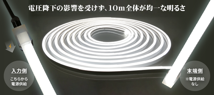 電圧降下の影響を受けずに10ｍまで均一な明るさ