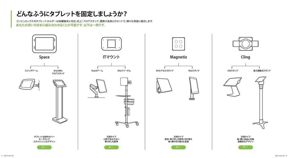 カタログの一部(組み合わせガイド)