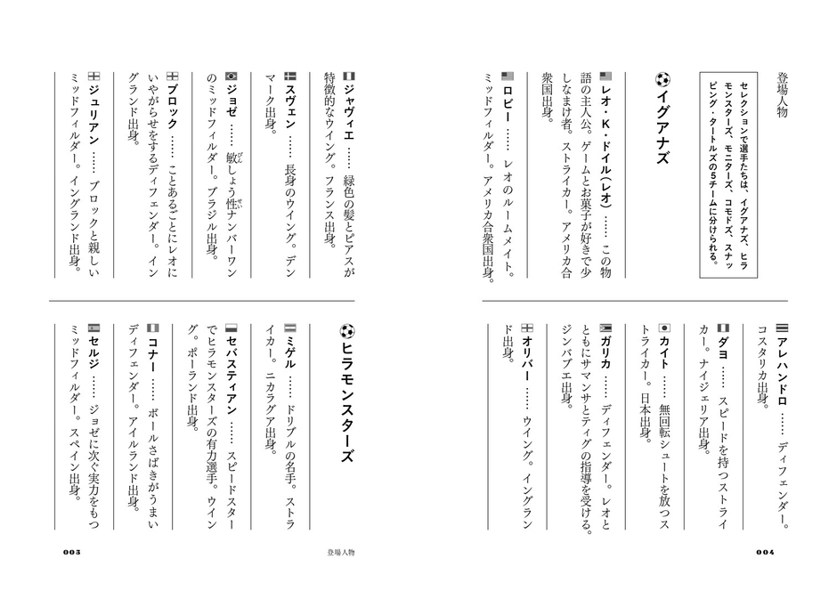 『ワンダーキッド・レオ セレクション編』登場人物