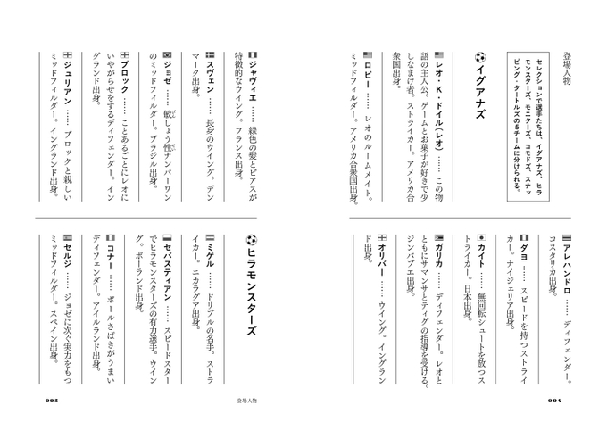 『ワンダーキッド・レオ　セレクション編』登場人物