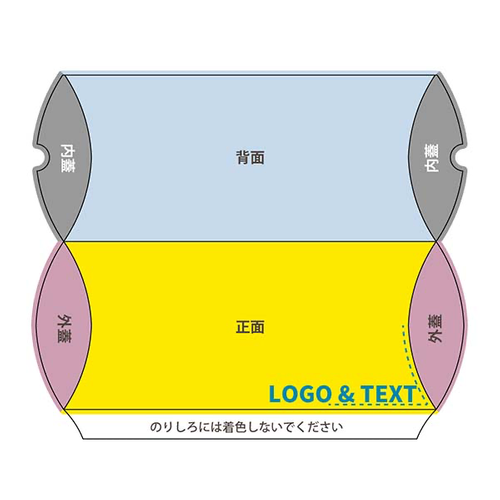 ピロー型説明図