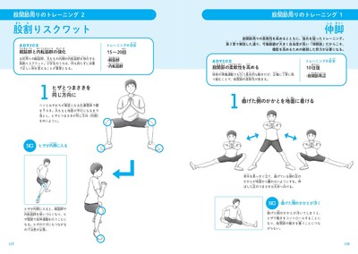 第3章 トレーニング 伸脚・股割りスクワット
